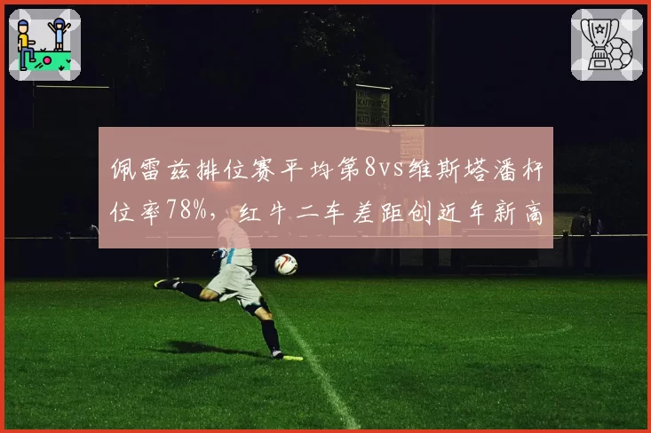 佩雷兹排位赛平均第8vs维斯塔潘杆位率78%，红牛二车差距创近年新高
